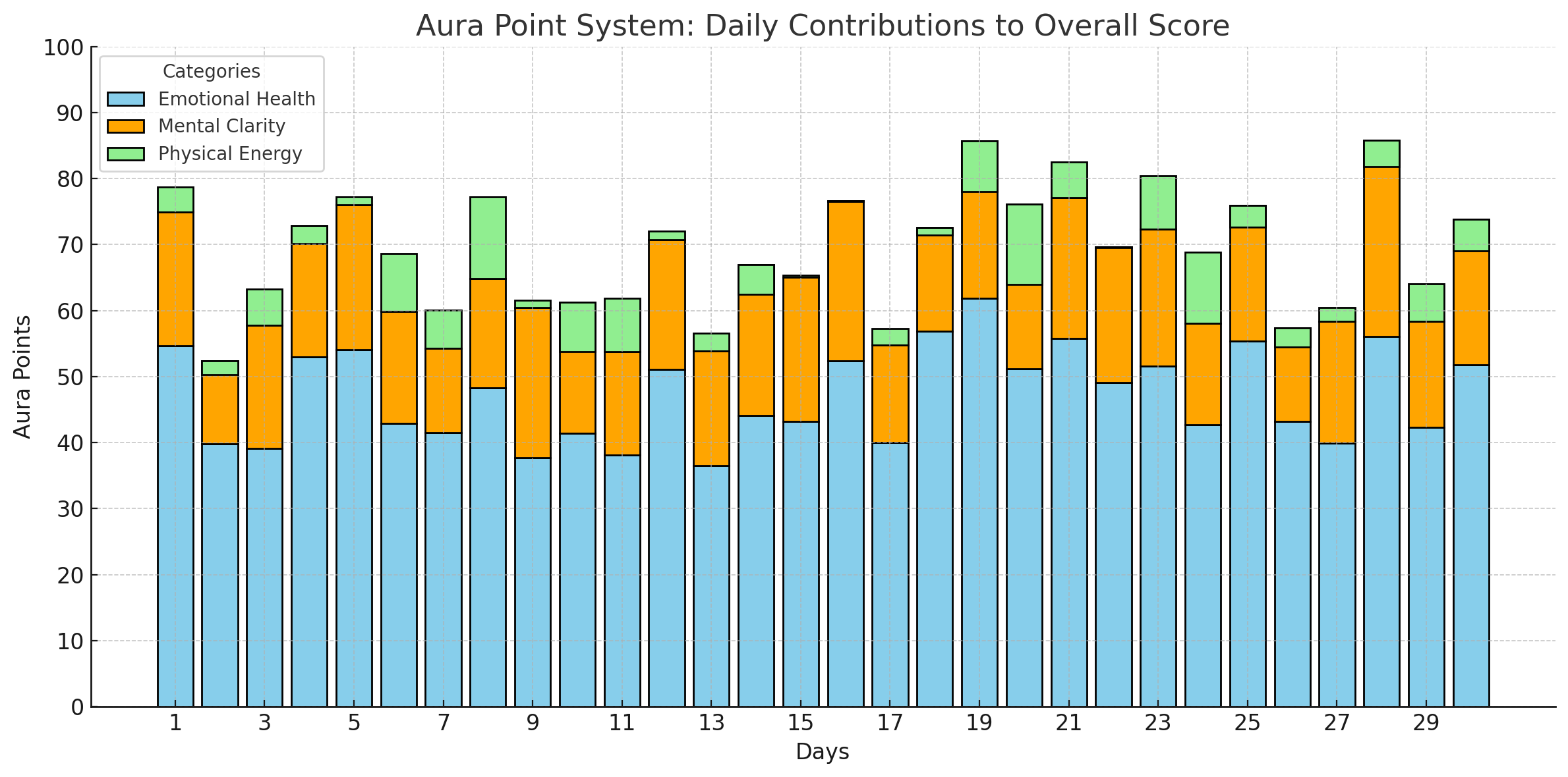 Workplace wellbeing toolkit